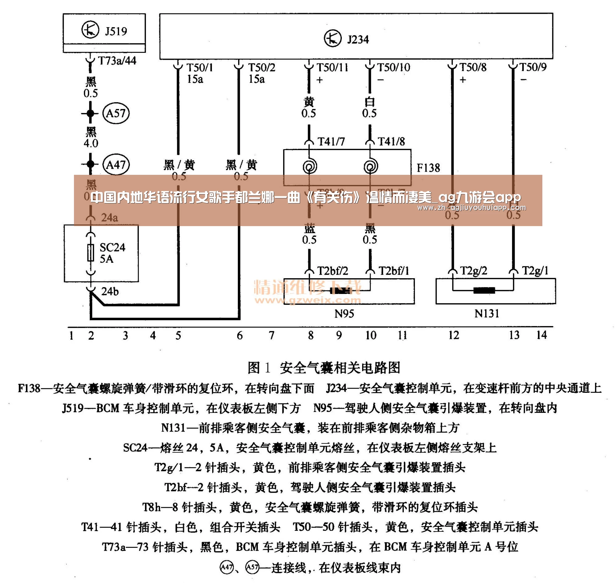 中国内地华语流行女歌手都兰娜一曲《有关伤》温情而凄美_ag九游会app(图3) ag九游会app